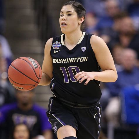 kelsey plum college career